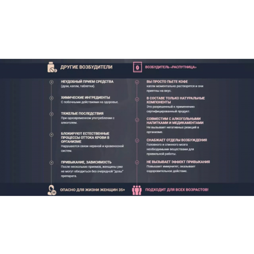 Женский возбудитель "Распутница"