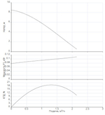 Поверхностный насос PB-088EA