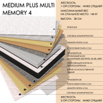 Medium Plus MULTI Memory4