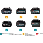 Аккумуляторная мойка высокого давления Makita HW001GZ