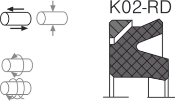 Уплотнение поршня K02-PD / K02-RD