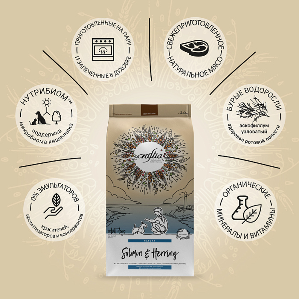 Сухой корм CRAFTIA NATURA для взрослых собак миниатюрных и мелких пород из лосося с сельдью 2 кг