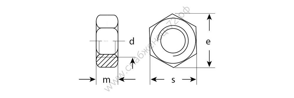 ЗУБР ГОСТ ISO 4032-2014 кл. пр. 6, M12, шестигранная гайка, цинк, 5 кг (303550-12)