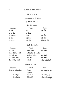 Old Irish paradigms and Selections from the old-Irish glosses: with notes and vocabulary | John Strachan
