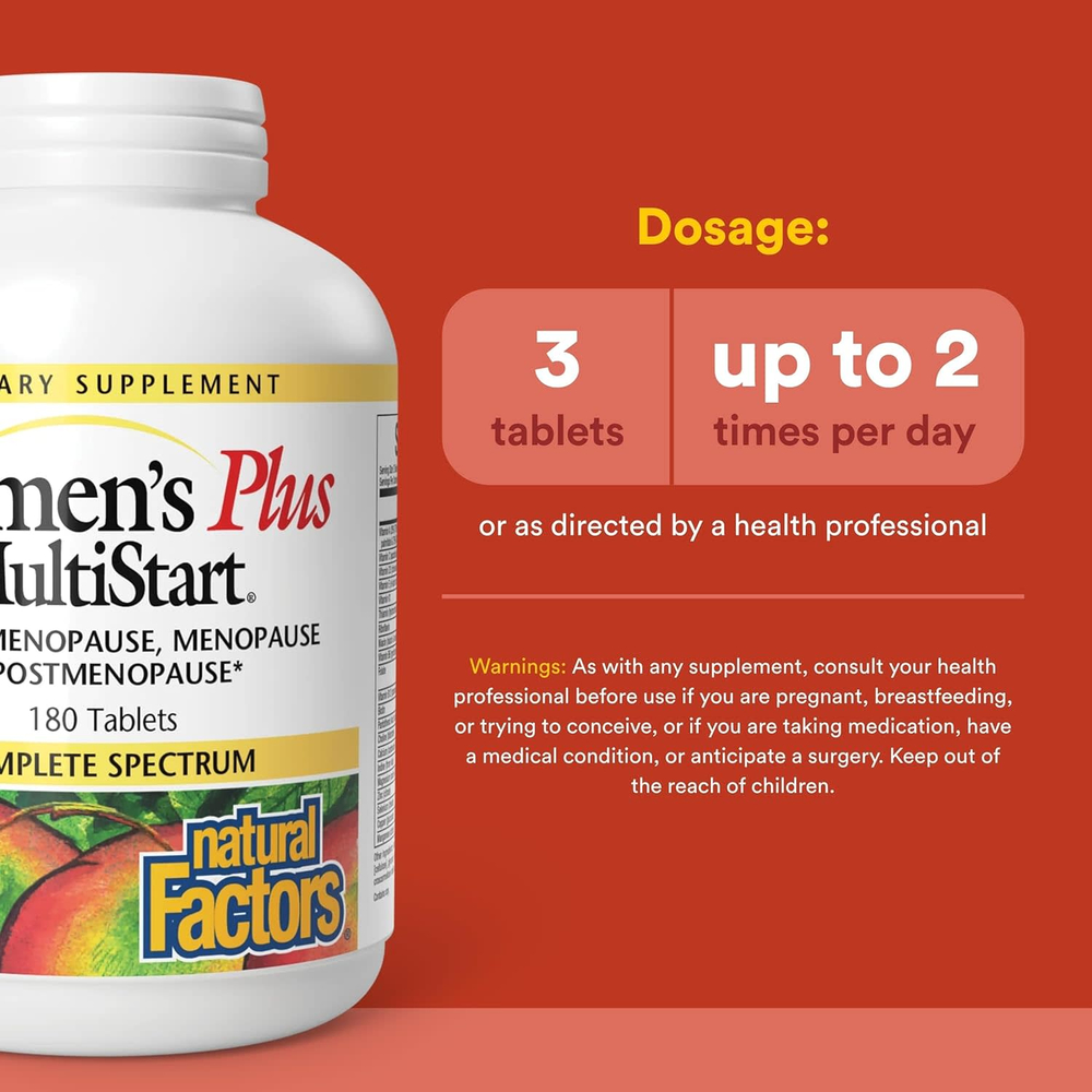 Natural Factors, Women's Plus MultiStart®, 180 таблеток