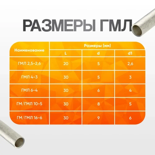 Гильза кабельная медная луженая КВТ ГМЛ 6-4, набор 10 шт