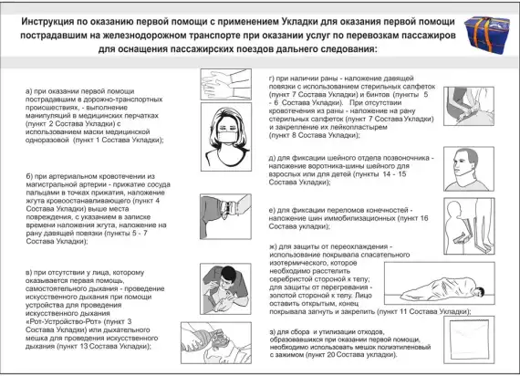 Укладка для оказания первой помощи пострадавшим на железнодорожном транспорте при оказании услуг по перевозкам пассажиров - "ФЭСТ" 
, арт. 2443
