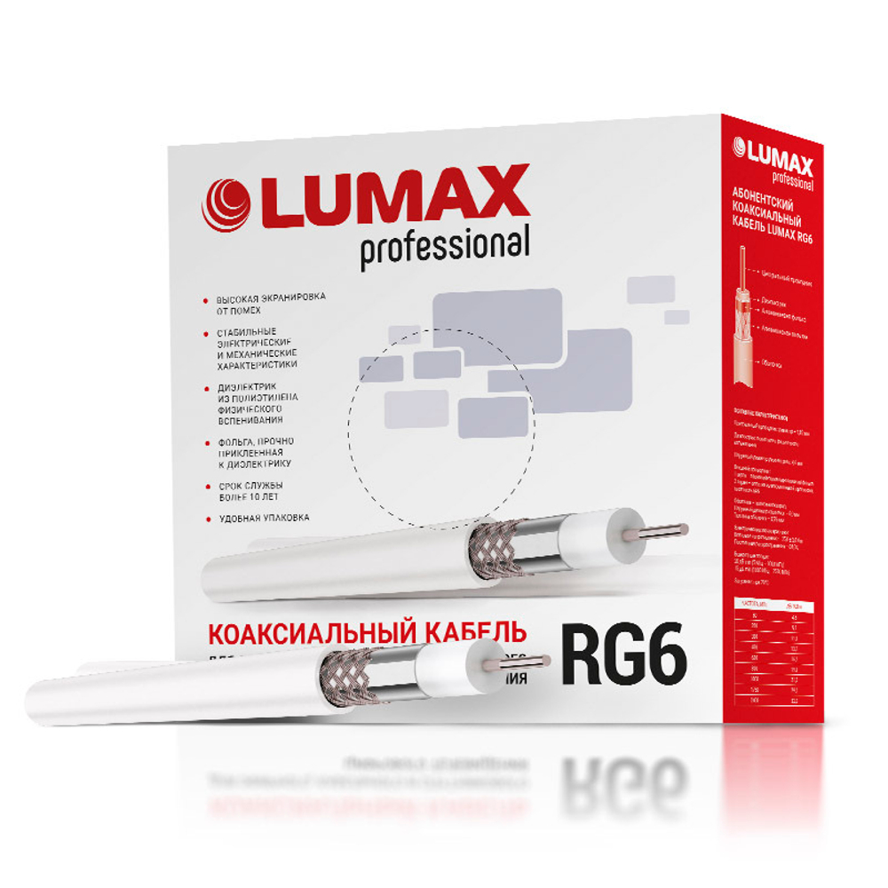 кабель антен Lumax RG6 Wt