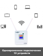 Wi-Fi роутер + 4G модем с дисплеем Универсальный CPF903-OY