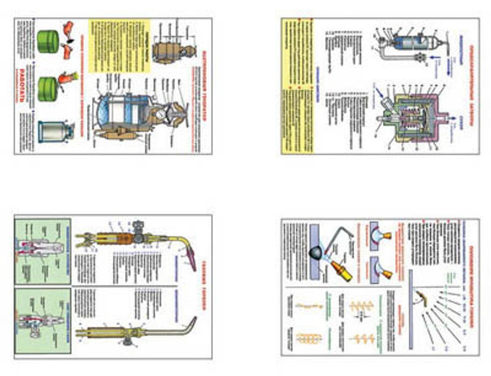 Плакаты ПРОФТЕХ &quot;Газовая сварка&quot; (8 пл, винил, 70х100)