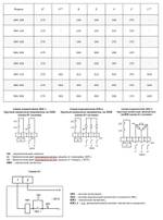 Электронагреватель ЭНК 100/2,4