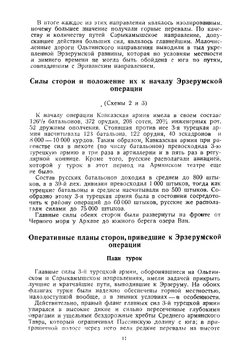 Эрзерумская операция. На Кавказском фронте мировой войны в 1915-1916 гг. | Корсун Николай Георгиевич