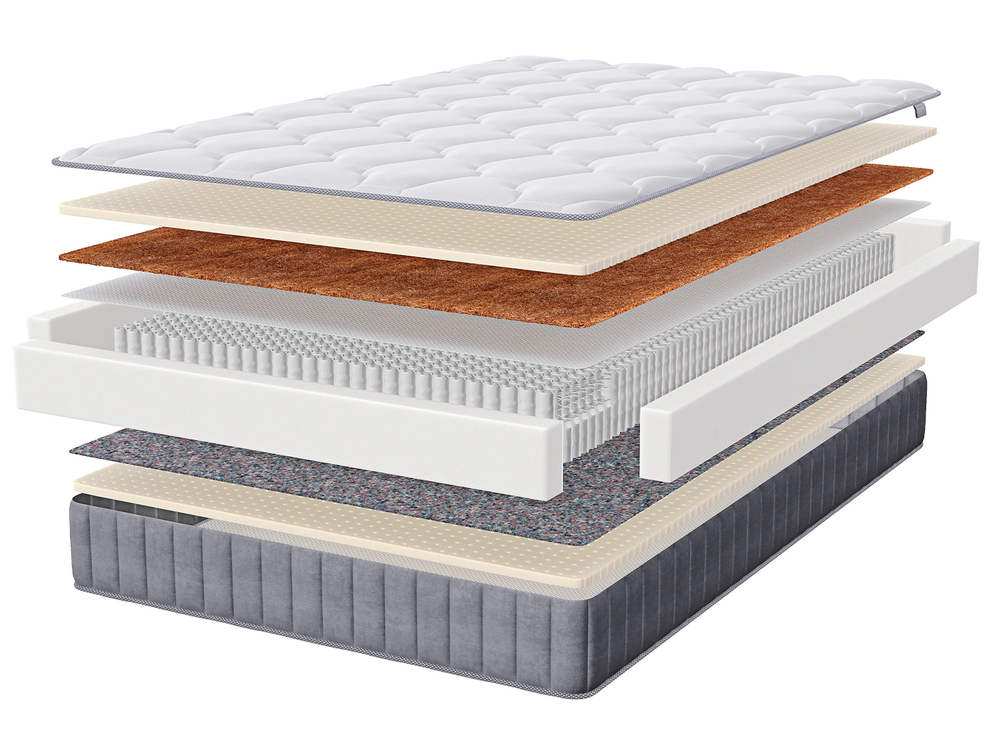 160-200 Матрас Relax Medium Soft