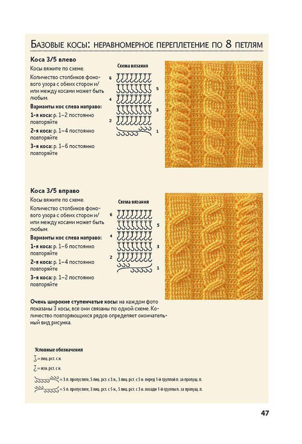 Библия узоров. Косы, связанные крючком. Более 100 оригинальных узоров