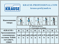 TRIBILO Универс.лестница из 3-х частей,3*9 перекладин(129673)