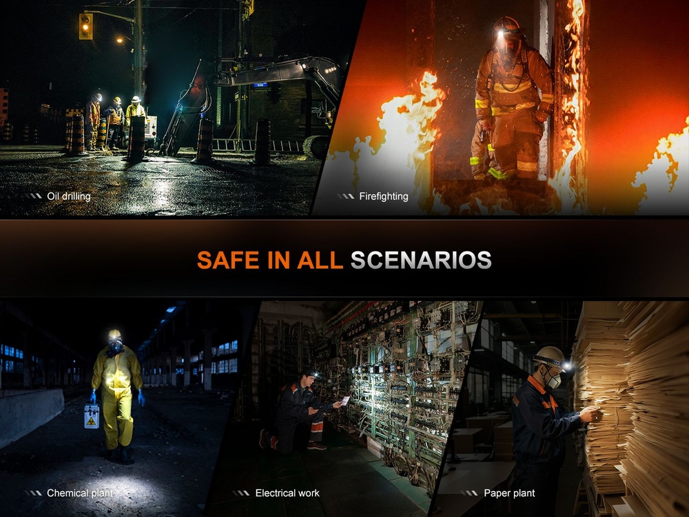 Фонарь Fenix WH35RE искробезопасный и взрывозащищенный, до 280 часов работы на одном заряде, Type-C