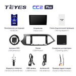 Teyes CC2 Plus 9"для KIA Morning 2011-2017