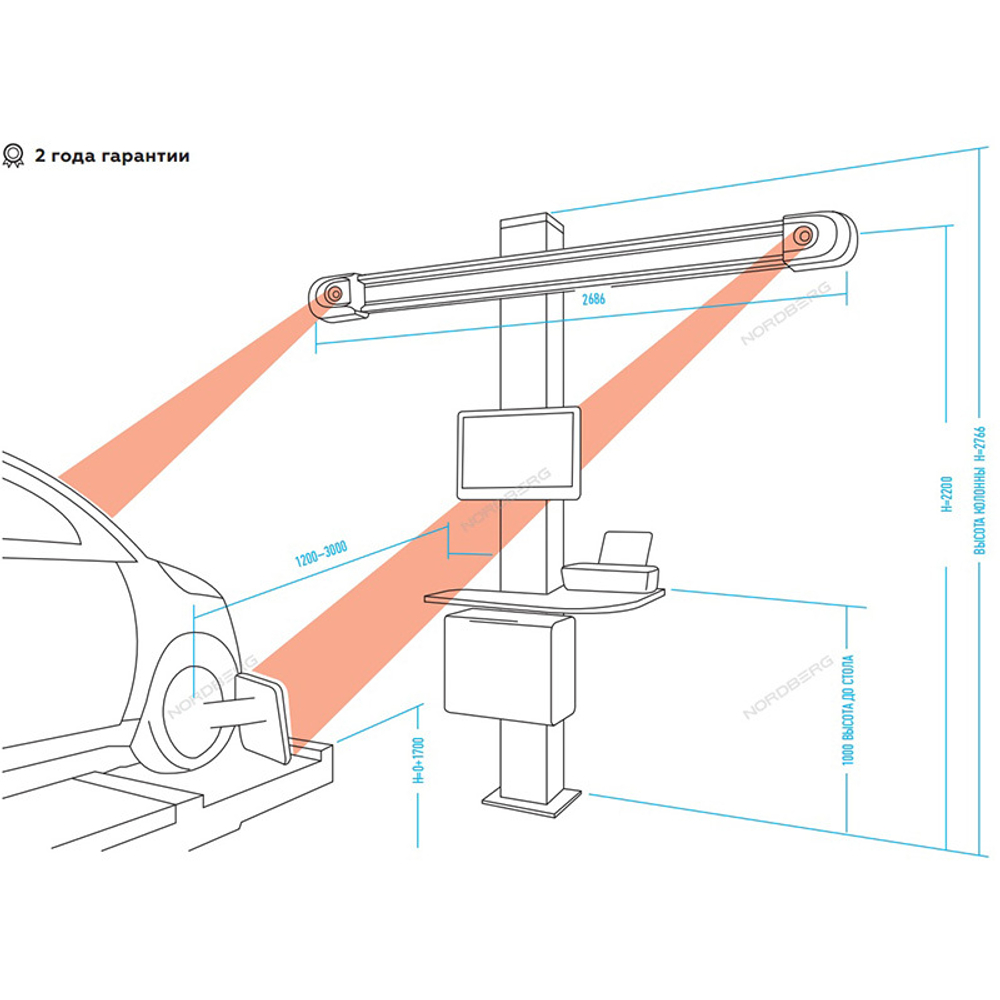 NORDBERG (C802) Стенд сход-развал 3D модель для подъемников