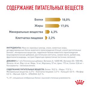 Корм для собак, Royal Canin Urinary S/O LP18, при лечении и профилактике мочекаменной болезни