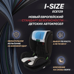 Автокресло Nuovita Maczione NiS3-1 Blu/Синий