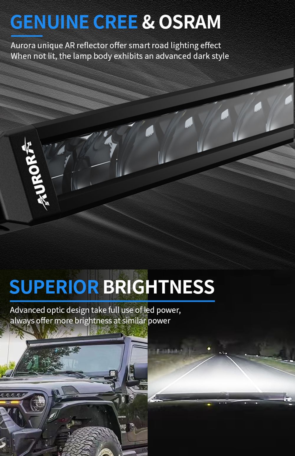 Aurora ALO-S6-10-R5H1