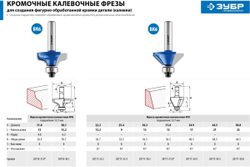 Кромочная калевочная фреза ЗУБР Профессионал №8, 31.8x13 мм, радиус 4.8 мм 28710-31.8