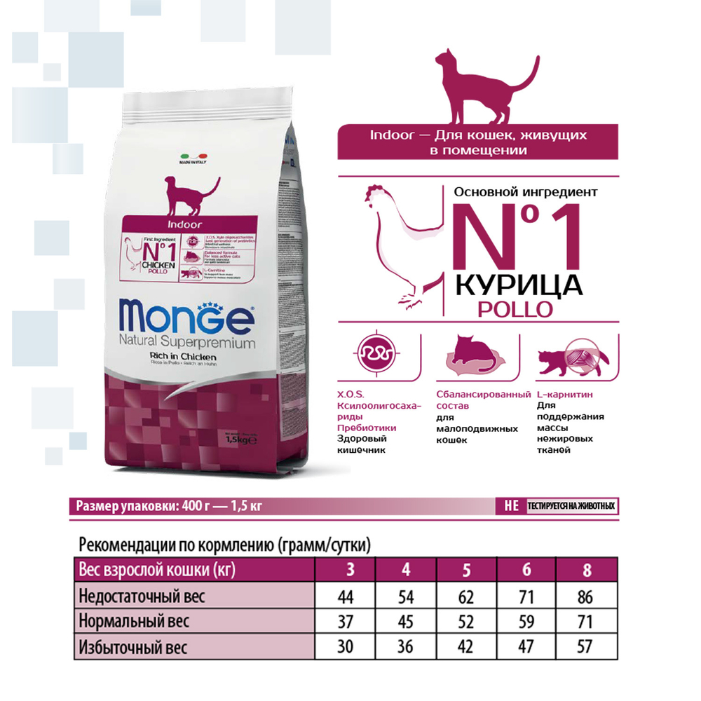 Monge Cat Indoor корм для домашних кошек с курицей, 400г
