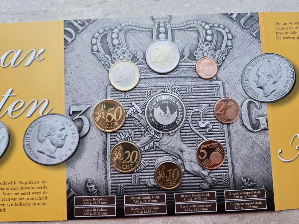 Netherlands 2006 BU Theme Set – 200 Years of Coinage