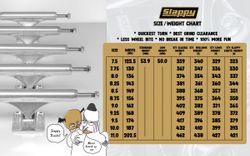 Подвески для скейтборда Slappy Inverted St1 Polished (8.25)
