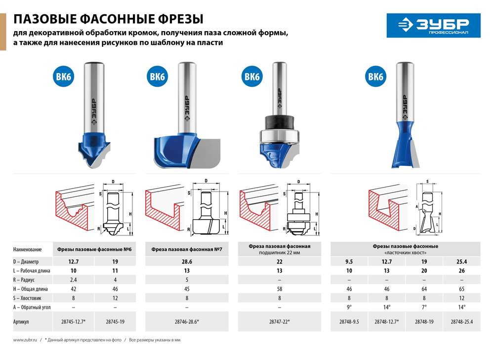 ЗУБР 22 x 13 мм, радиус 3.2 мм, фреза пазовая фасонная с верхним подшипником, Профессионал (28747-22)