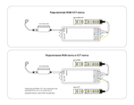 GS11501 контроллер RGB+CCT 12A 12V 144W/ 24V 288W (ПДУ Радио 2.4G CR2025)