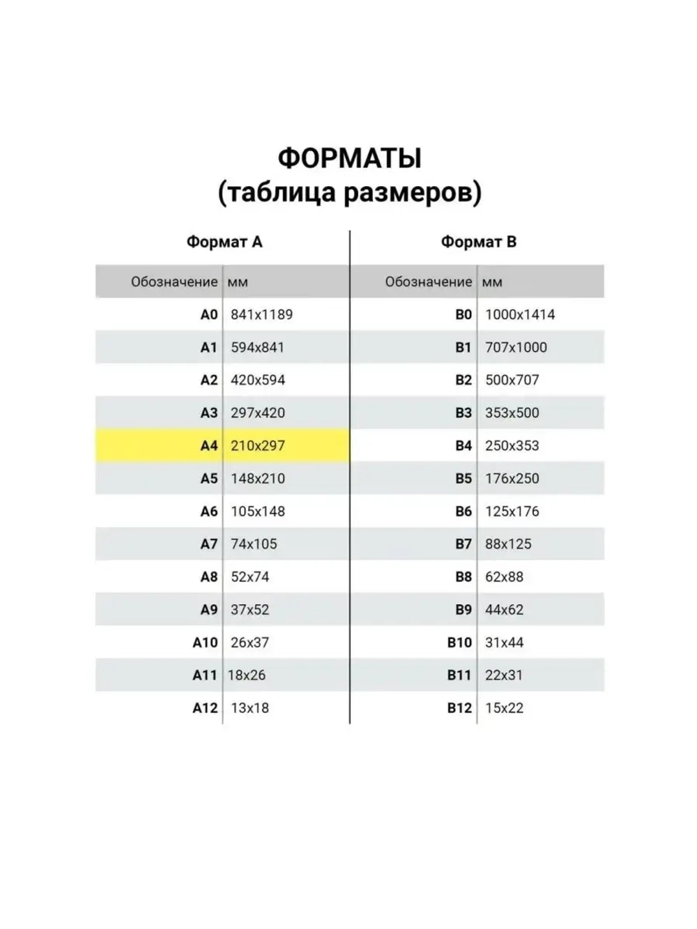 Бумага художественная Рыбачка А4