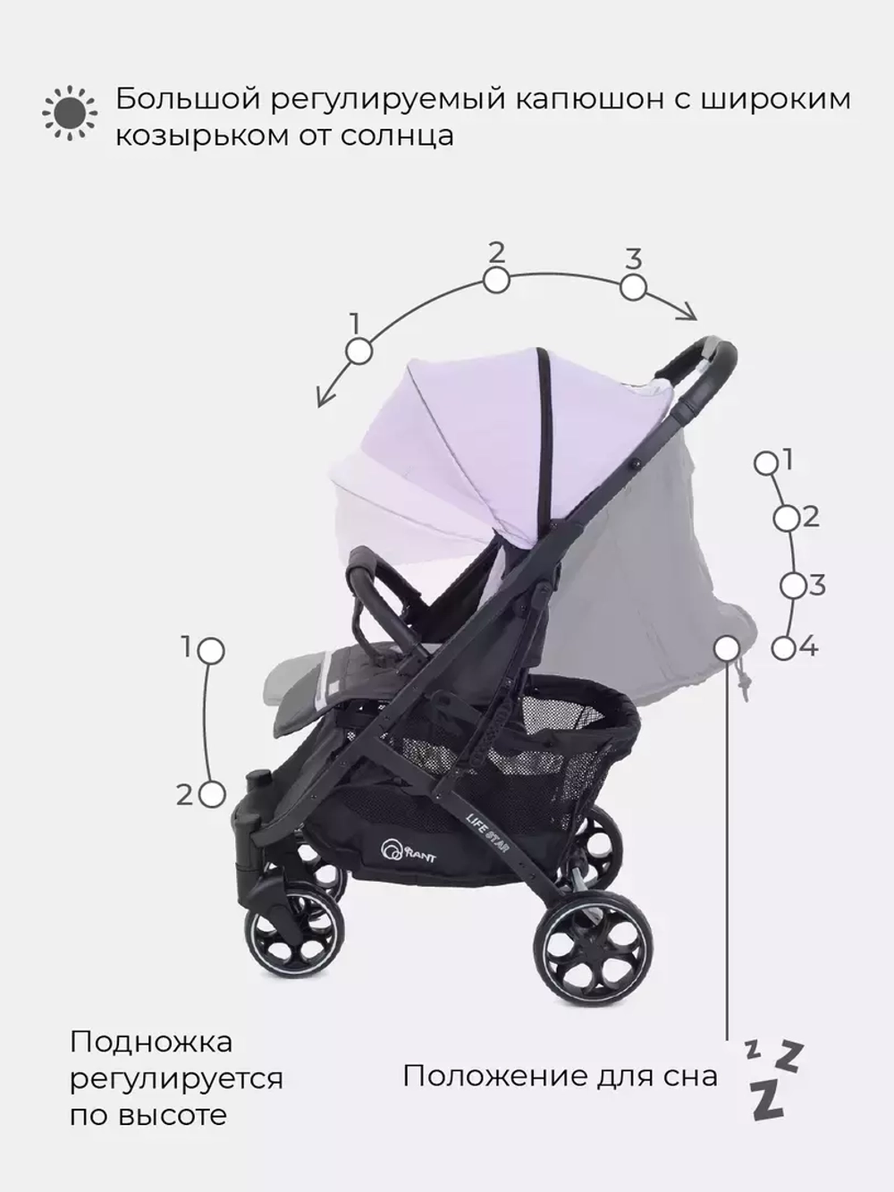 Коляска детская RANT "LIFE STAR" RA102 Sweet Lavender