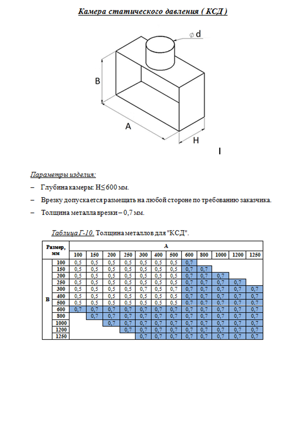 Камера КСД 150х150