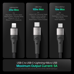 Кабель передачи данных с USB-C 3 в 1 в тканевой оплетке от Duzzona с разъемами USB-C, Lightning, Micro USB, серия A4 Cable, длина 1,3м