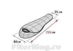 Alexika Platinum Theta