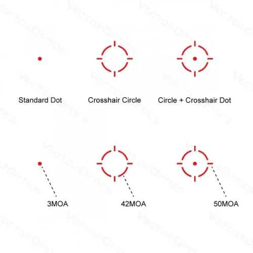 Коллиматорный прицел Frenzy-S 1x17x24 MOS MULTI RETICLE (SCRD-M43)