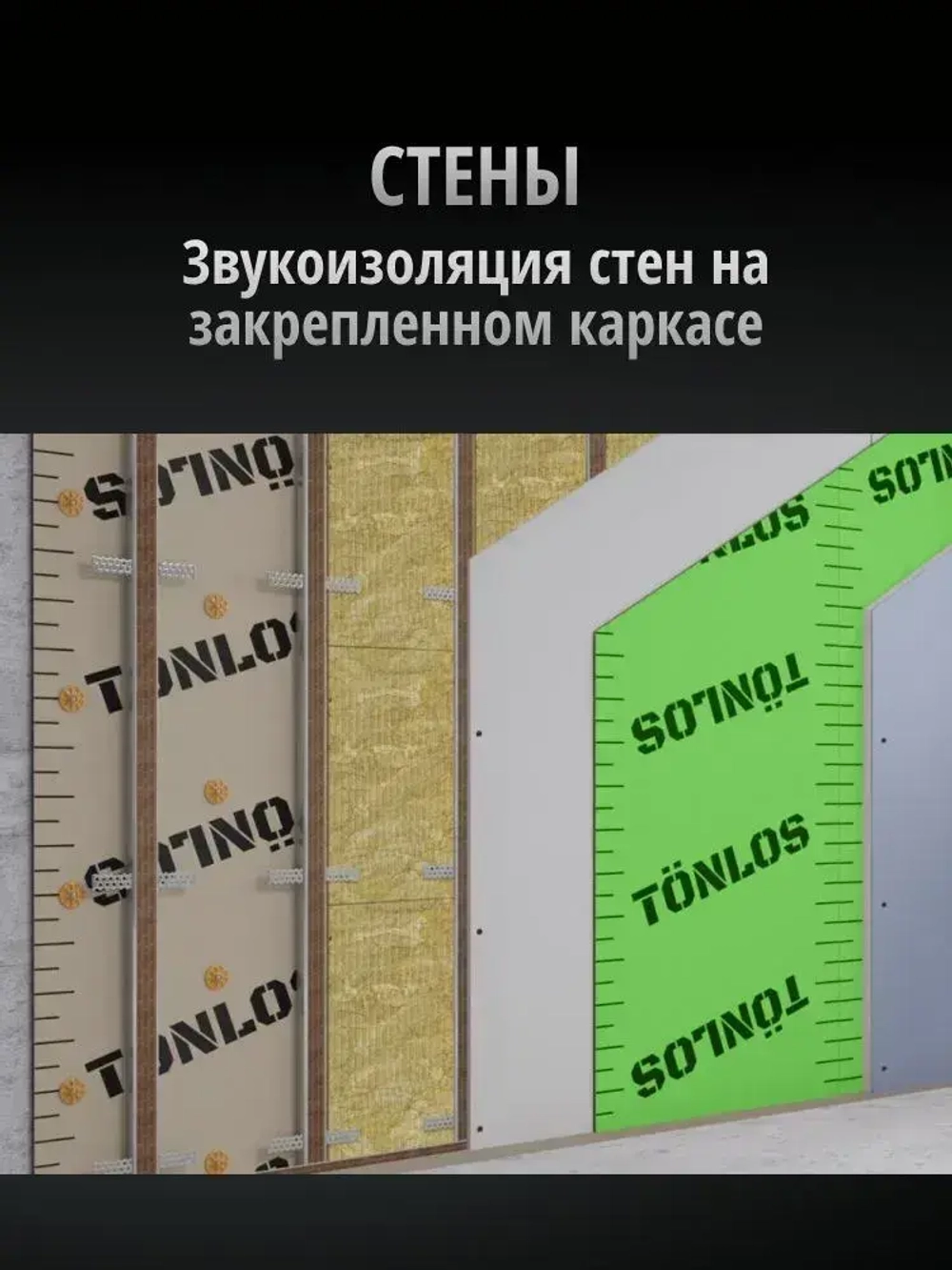 Звукоизоляционная мембрана для стен и потолков Тонлос Блокатор 3,7