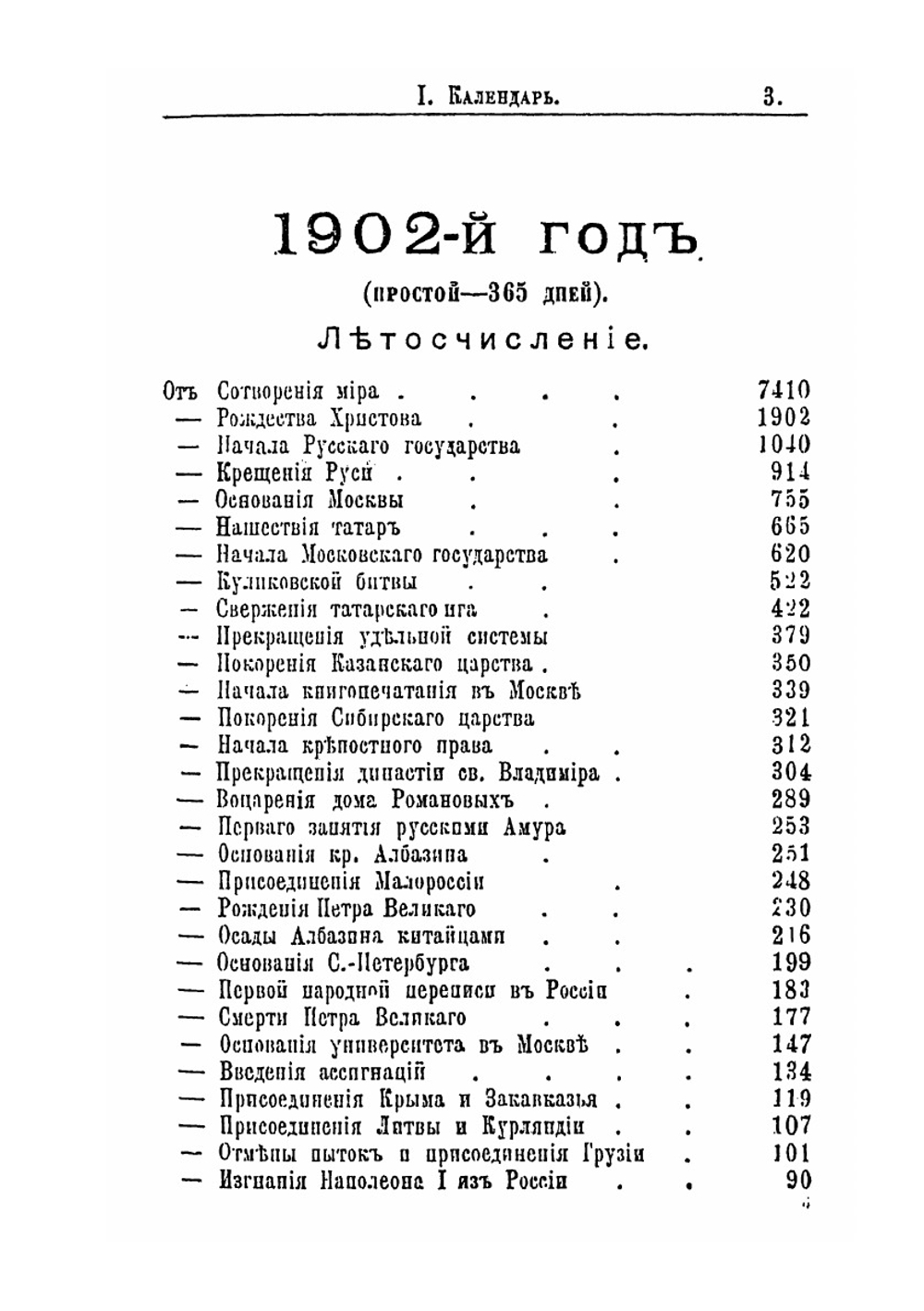 Памятная книжка Амурской области на 1902 год | Коллектив авторов