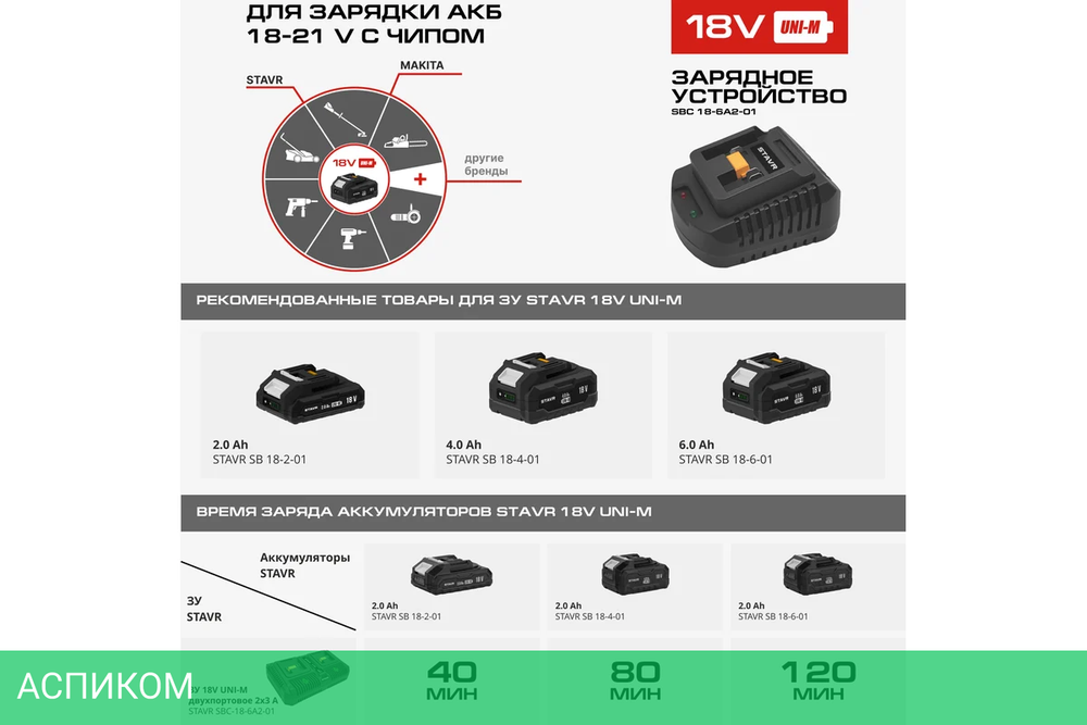 Зарядное устройство для инструмента Ставр SBC 18-6A2-01 (9120118103)