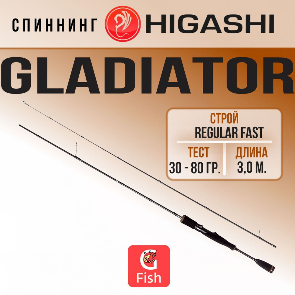 Спиннинг Gladiator 3,0m 15-40g