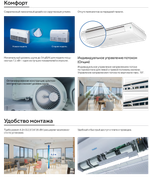 Сплит-система кондиционер напольно-потолочный Haier AC140S2LK1FA/1U140S1LN1FB на 140 м²