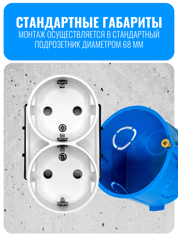 Розетка с заземлением двойная в один пост Smart Aura серия Classic без рамки