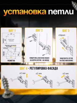 Петли мебельные с доводчиком накладные CLIP-ON 105 градусов комплект 26 шт