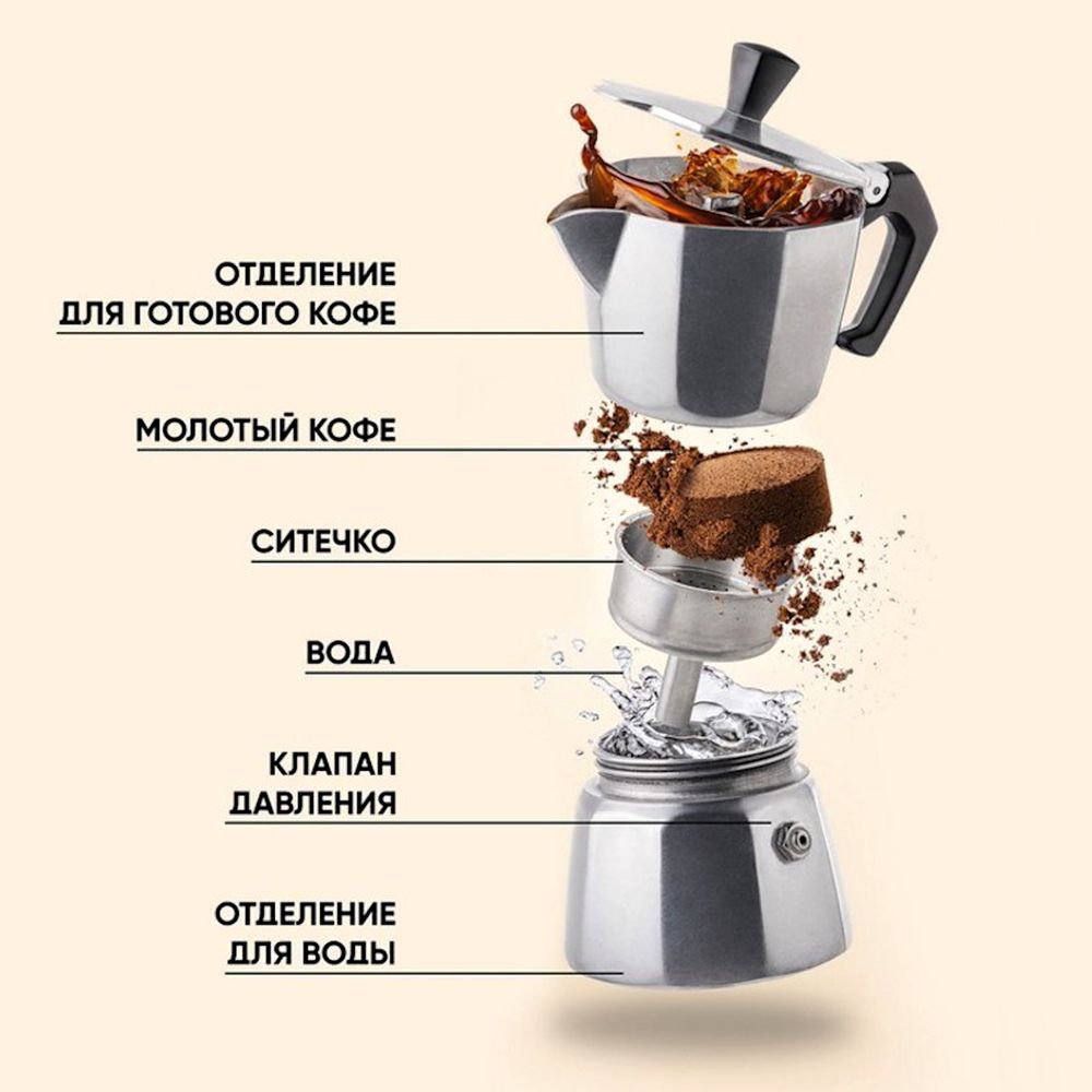 Гейзерная кофеварка Gipfel Vals 5328 0,2 л