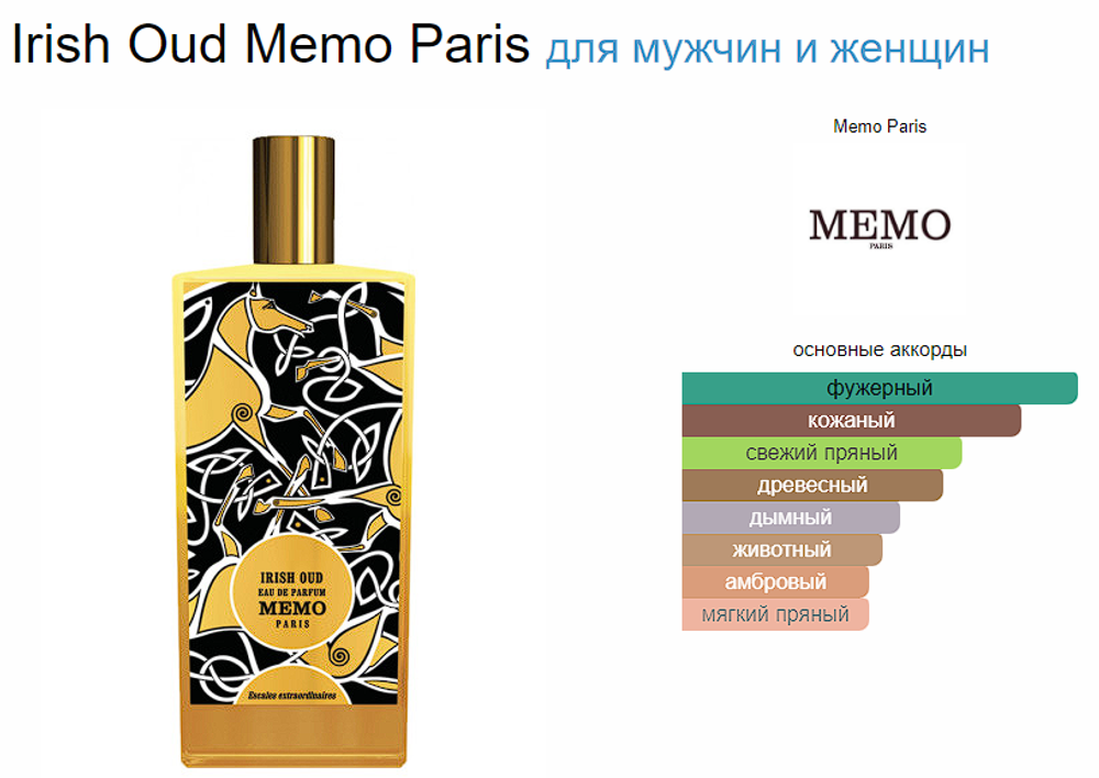 Memo Irish Oud Memo Paris 75 мл(duty free парфюмерия)