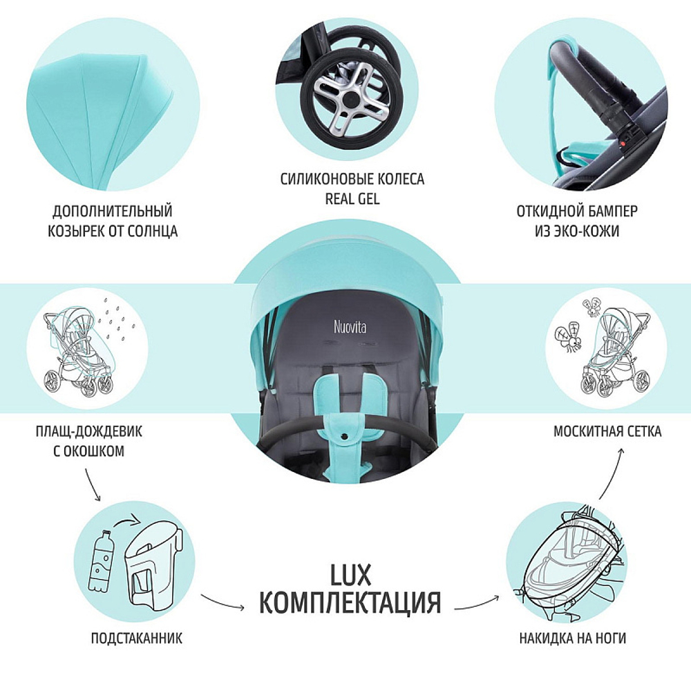 Прогулочная коляска Nuovita Modo Terreno Turchese grigio / Бирюзово-серый