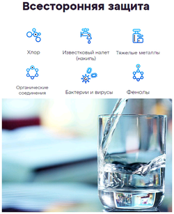 Фильтра Аквафор К5-К2-КО-50S-К7М для обратного осмоса