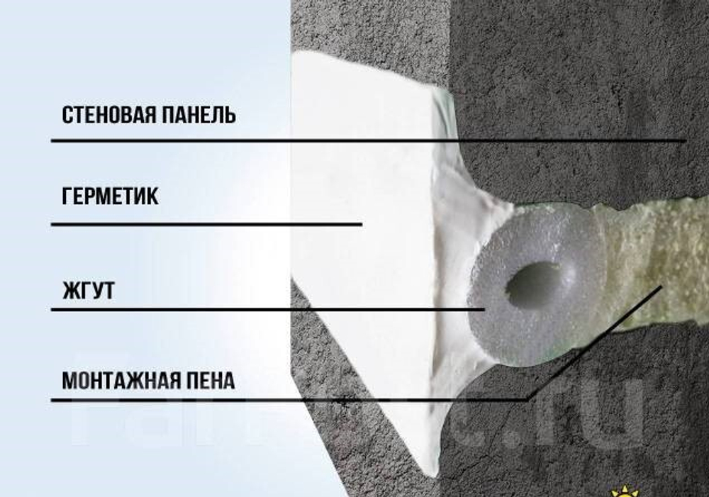 Ремонт и утепление межпанельных швов