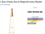 Issey Miyake Intense L'Eau d'Issey Eau & Magnolia